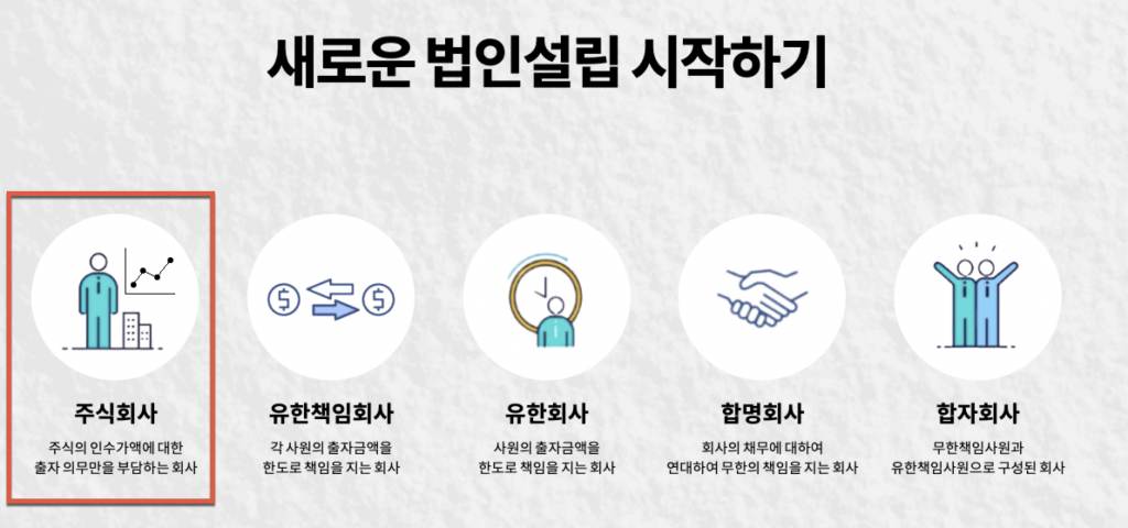 1인법인 셀프로 법인설립하기 (1/2) - 기본정보작성 9 image 123