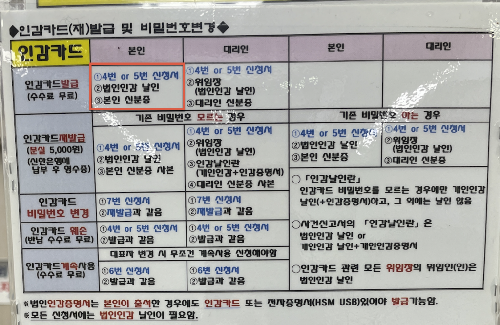 법인 인감카드 발급방법 2 인감카드 발급